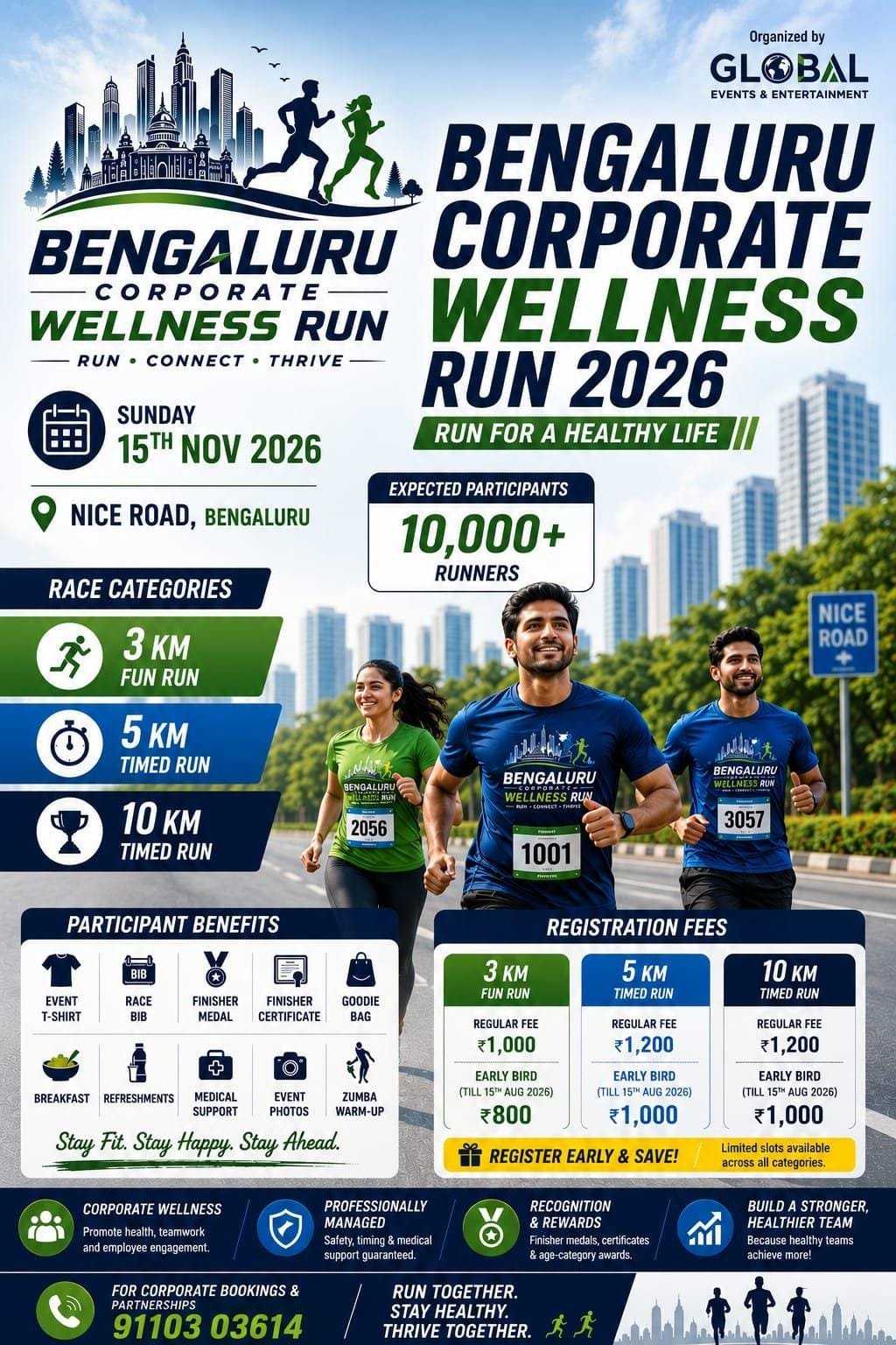 Bengaluru Corporate Wellness Run 2026
